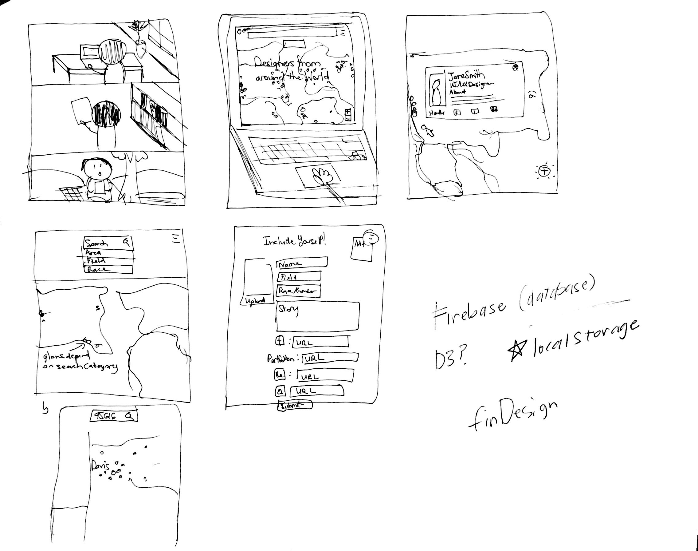 storyboard1