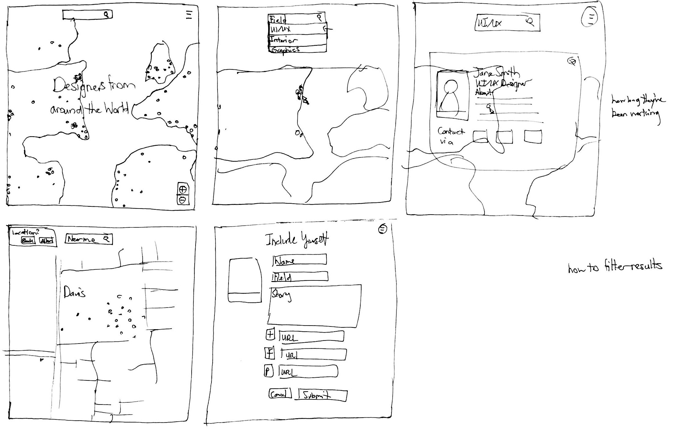 storyboard2